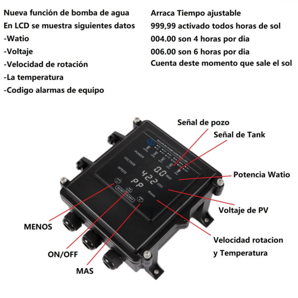 Kit solar Bombeo 550w – 3/4cv - Imagen 3