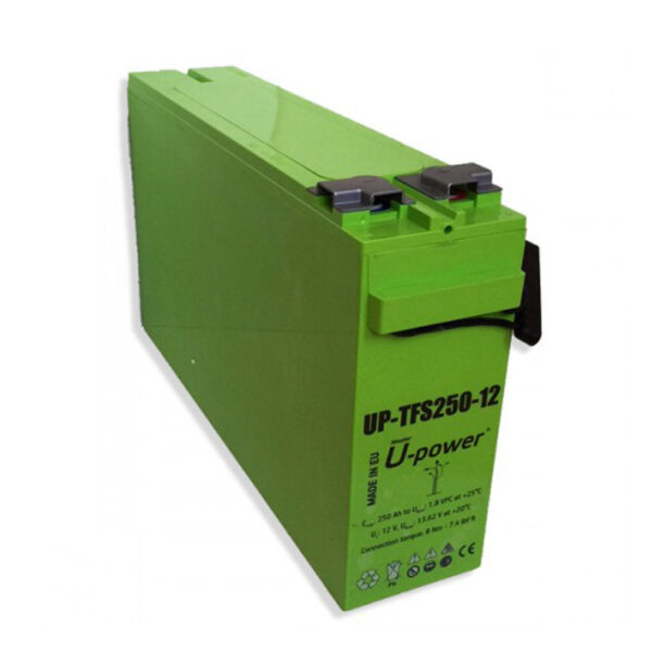 Kit Solar 12v 900w/hora - Imagen 4