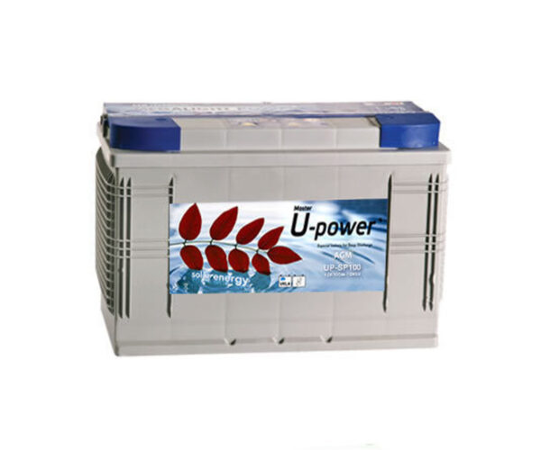 Kit Solar 12v 250 w/h - Imagen 4