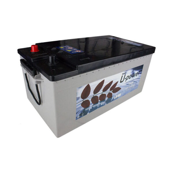 Kit Solar 12v 250 w/h - Imagen 5